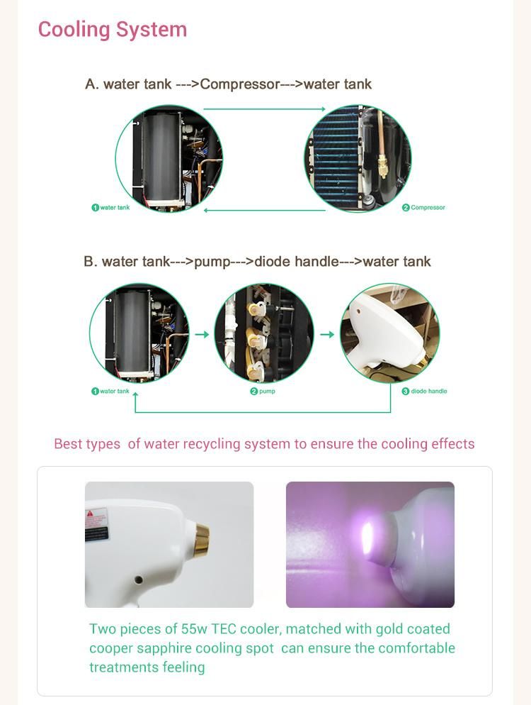 CE Approved 808nm Diode Laser Permanent Hair Removal Machine