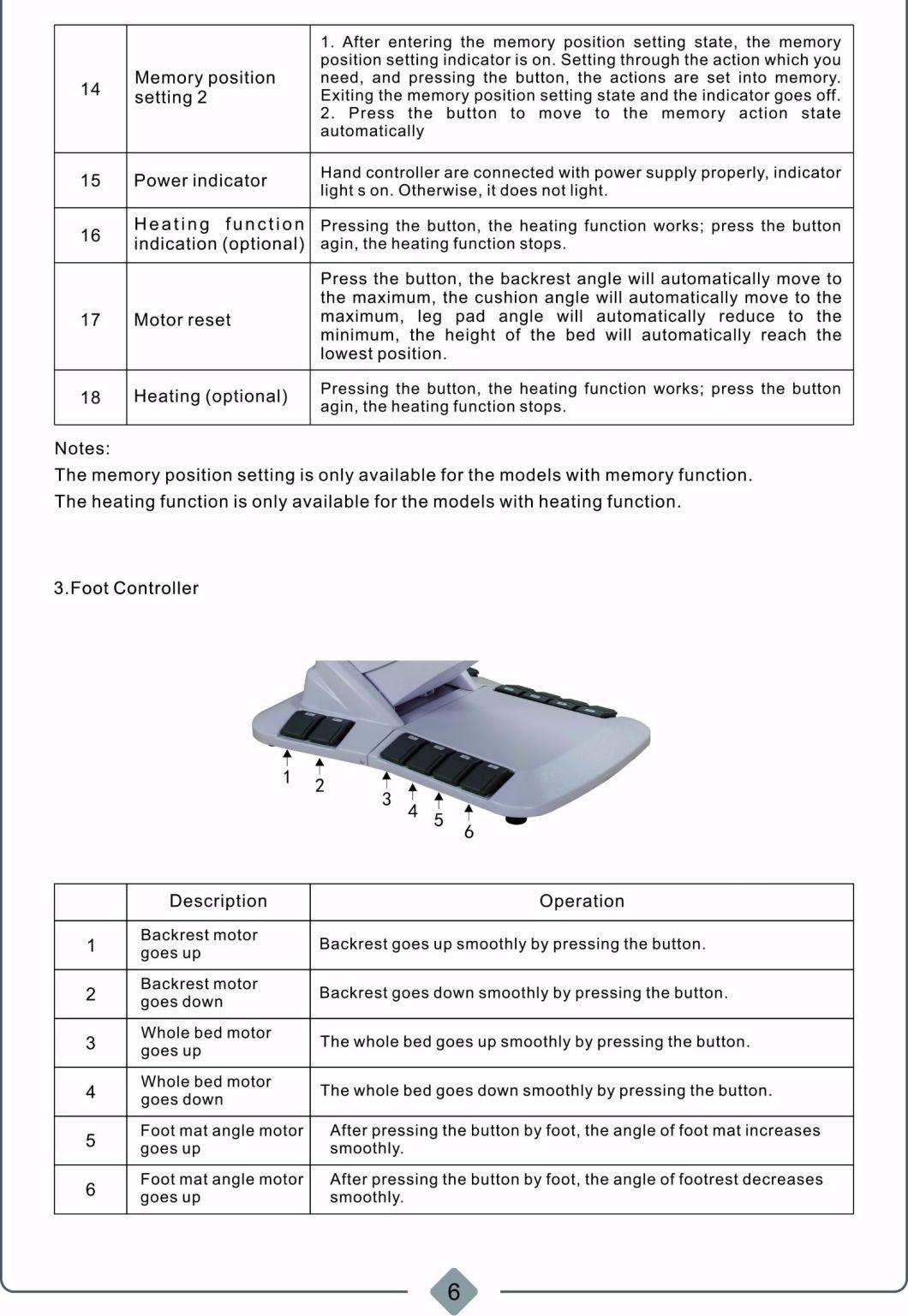 Rh-2246eb Best Selling Electric Lift Beauty Bed for Beauty Salon