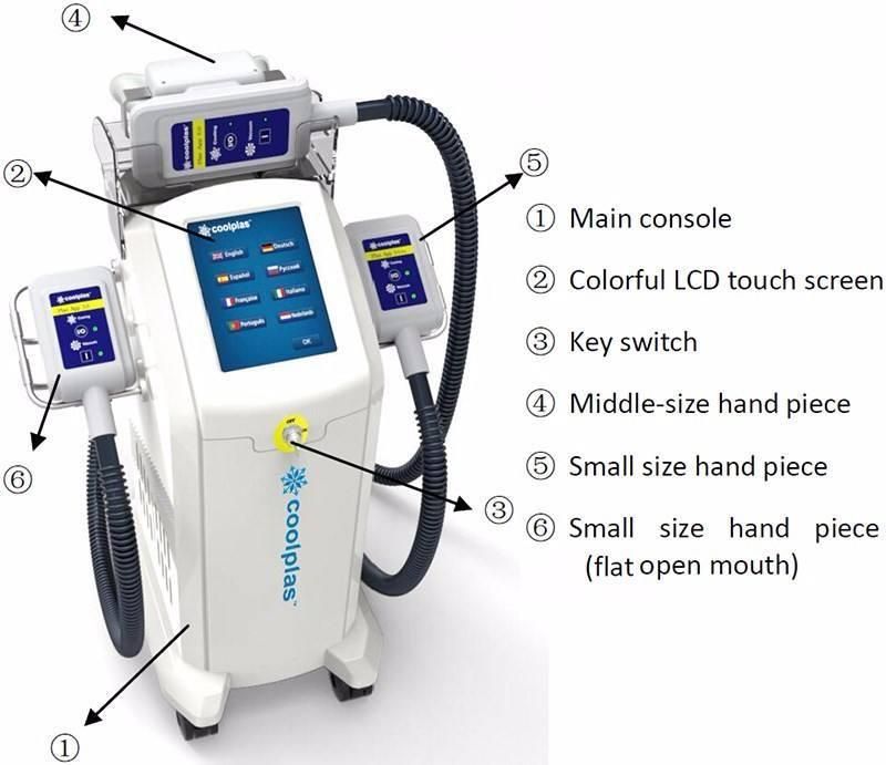 Sincoheren Coolplas 3 Handles Cool Tech+Vacuum+RF Fat Freezing Body Slimming Machine