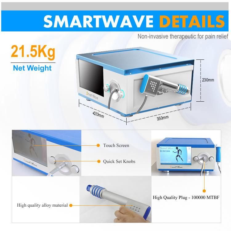 Shockwave Acoustic Wave Therapeutic Device (BS-SWT5000)