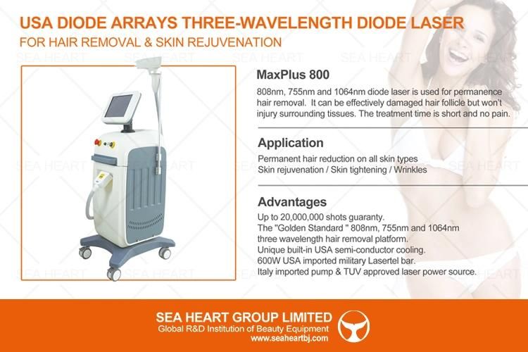 Newest 600W 808nm Diode Laser Machine for Permanent Hair Removal