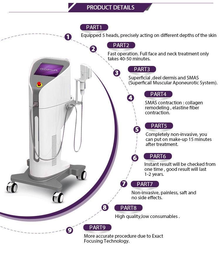 5 Cartridges for Different Depths of The Skin Hifu Machine