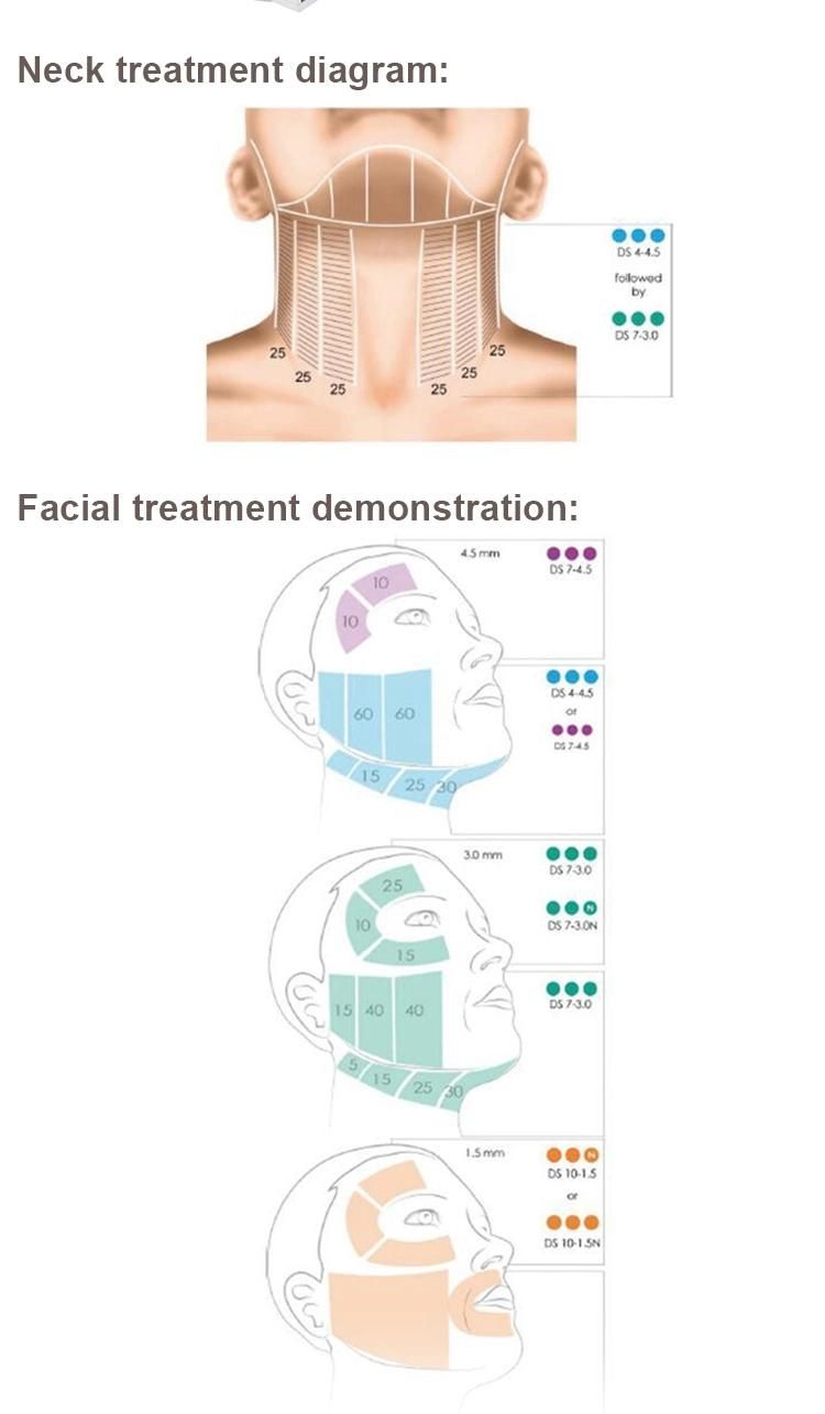 2 in 1 Hifu Vaginal Tightening Machine+Skin Tightening Face Lifting Machine