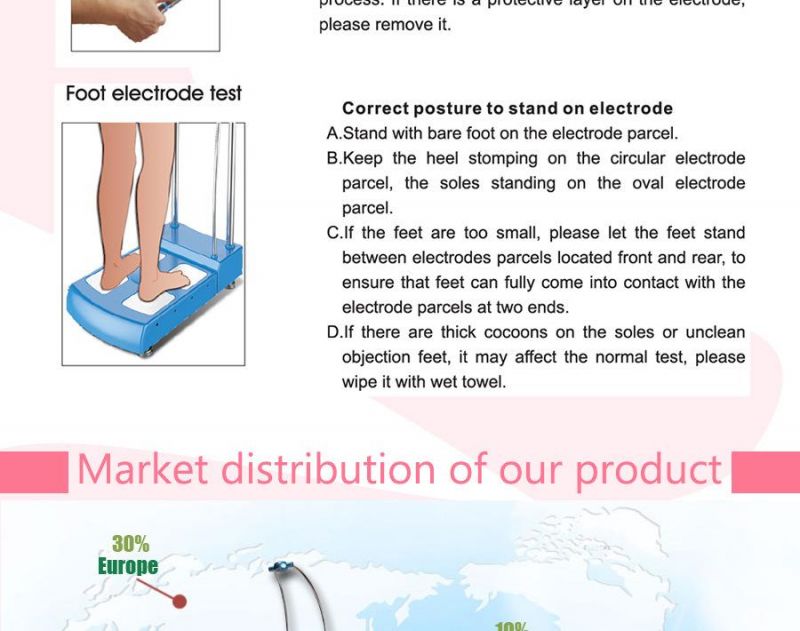 Body Fat Scale Body Fat Analyzer