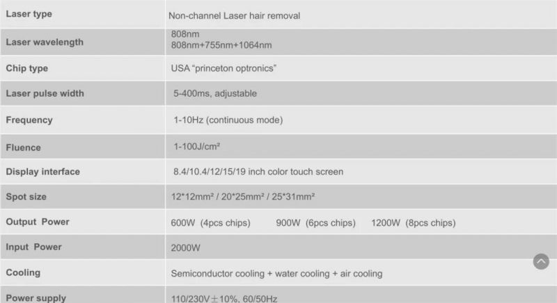 Noblelaser Permanent 810nm Fcd Diode Laser / Laser Hair Removal