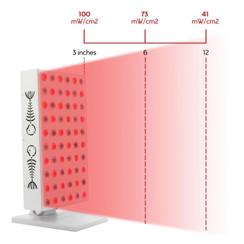 Rlttime Factory Face Skin Beauty PDT Lamp Near Infrared LED Light Therapy Machine 300W 660nm 850nm Red Light Therapy Device