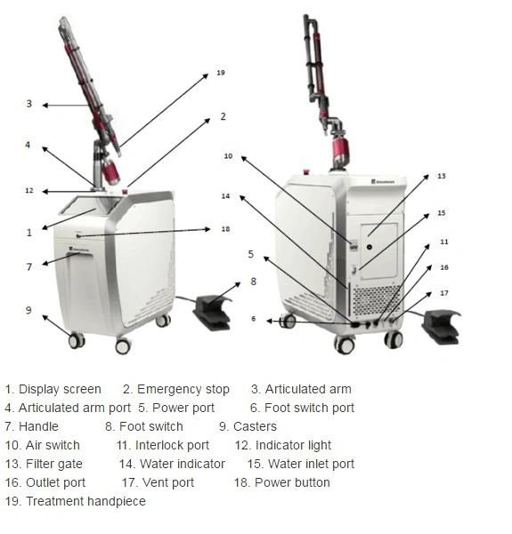 Q Switch ND YAG Laser Permanent Tattoo Removal and Eyebrow Laser Tattoo Removal