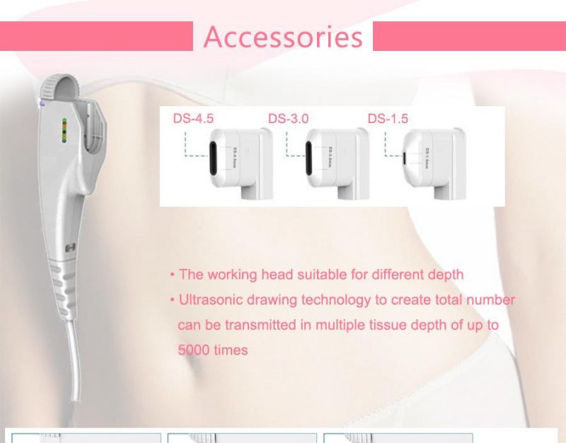 High Intensity Focused Ultrasonic Face Lifting Hifu