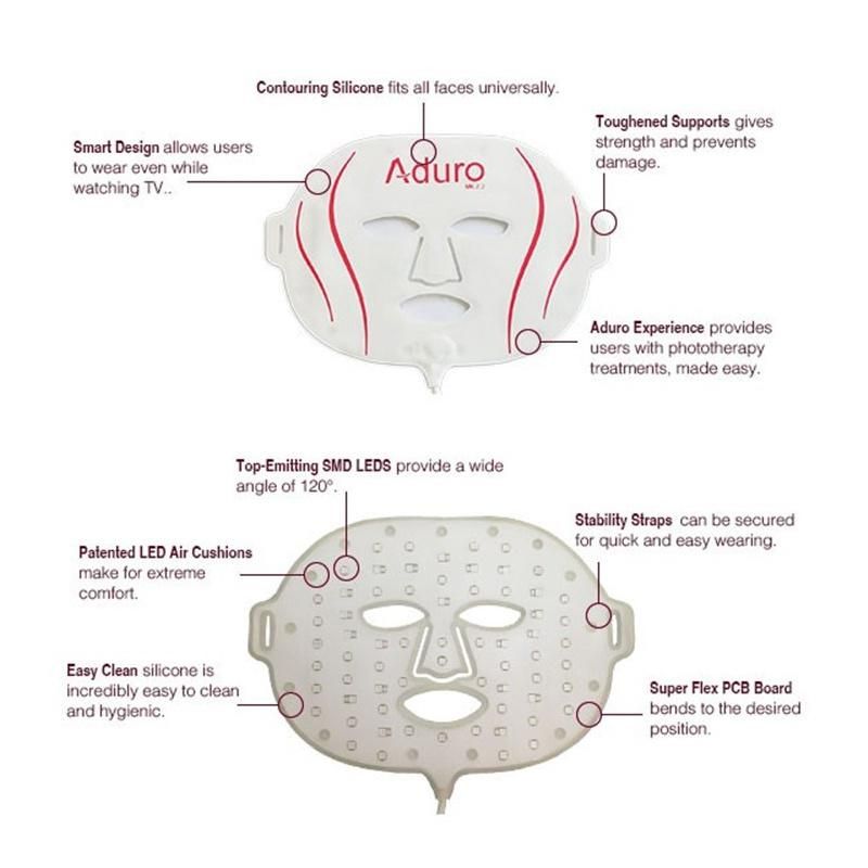 Aduro PDT Light Therapy Mask LED Photon Facial Mask