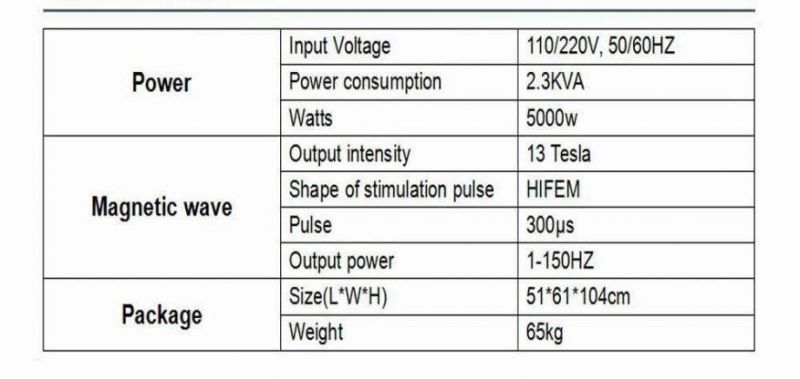 13 Tesla High Intensity Emslim Body Shaping Machine