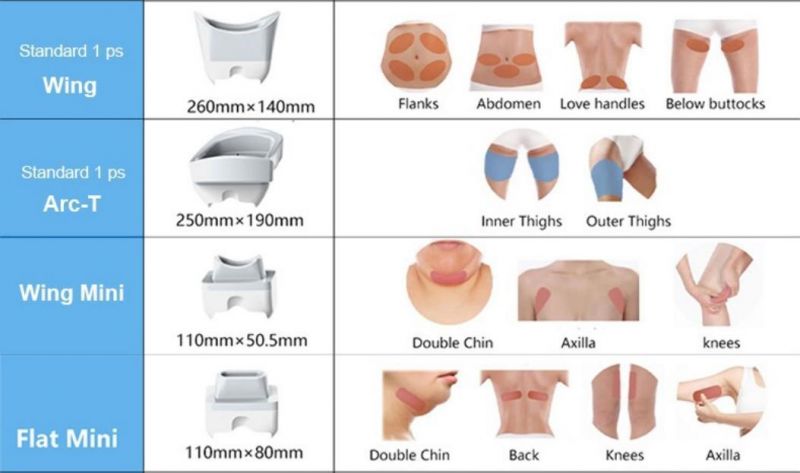 360 Degree Coolplas Machine for Fat Reduction