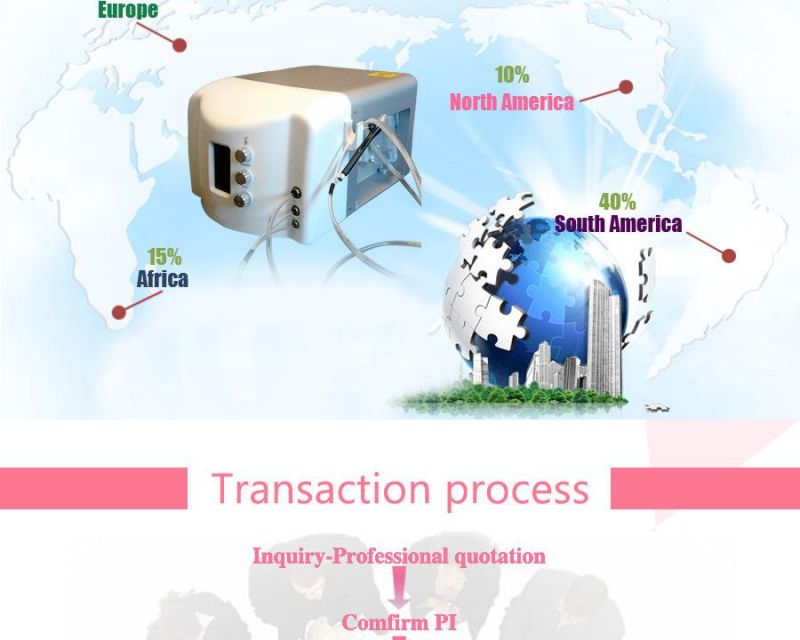 Deep Cleaning and Skin Revitalizer Beauty Equipment (SPA9.0)