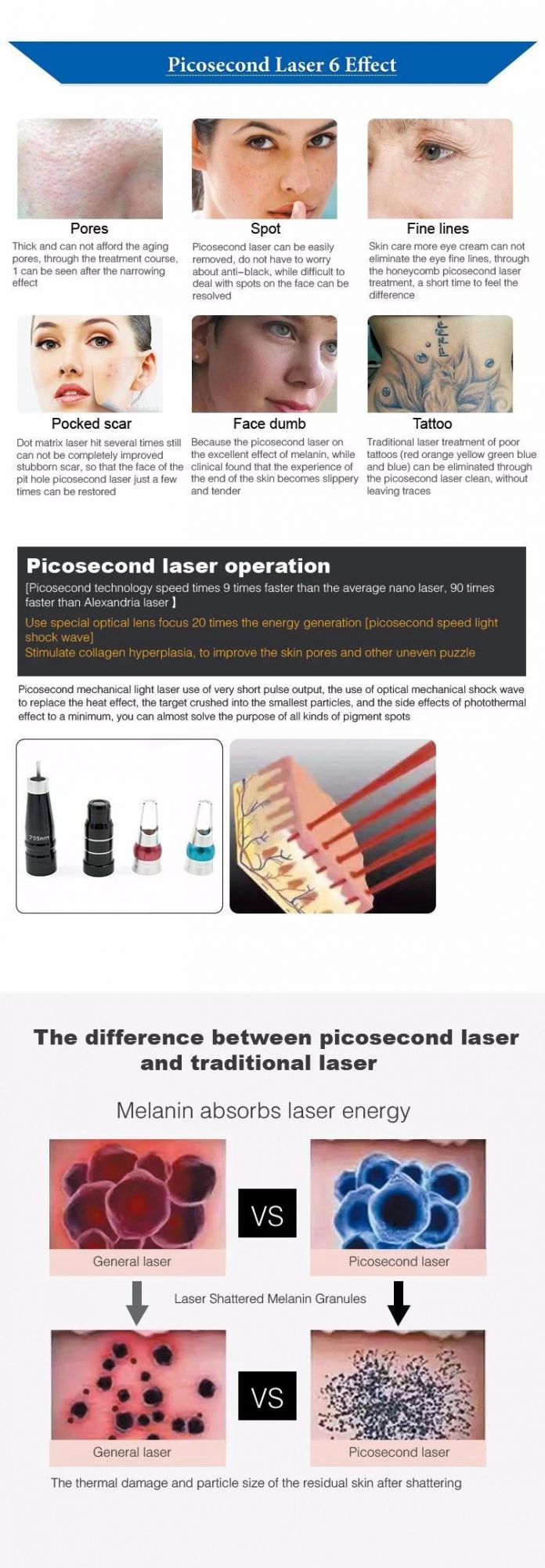 Ce Approved Portable Picosecond Laser Medical Equipment for Pigmentation Therapy