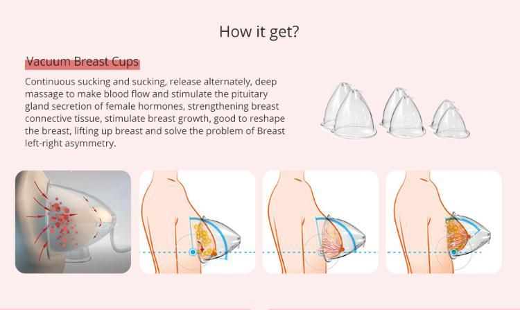 Vacuum Sucking Enhancer Breast Machine for Breast Enhancement Butt Lifting