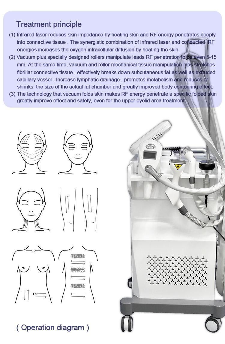 2022 Most Popular Body Slimming Machine with RF+Infrared+Vacuum+Roller Massage Handles