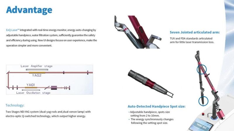 Consultant Be Tga Approved Exq Laser Q-Switched ND YAG with Pfc Modular and Power Supply From Japan Carbon Peeling