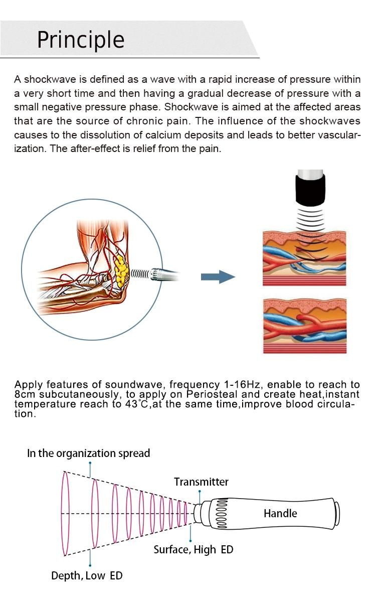 Hot Sale Extracorporeal Shock Wave Therapy Machine Pain Removal Device
