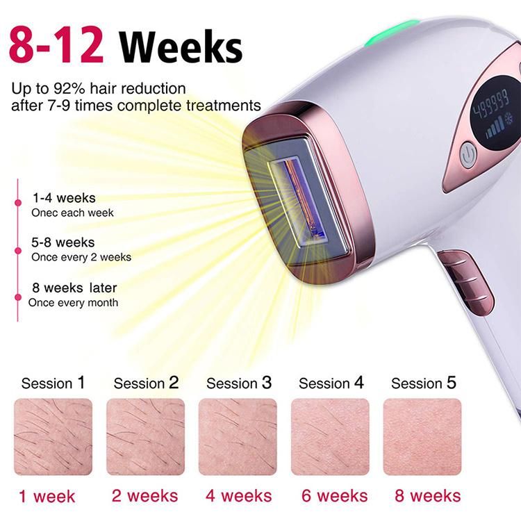 Automatic and Manual Hair Removal IPL OEM Hair Removal Laser