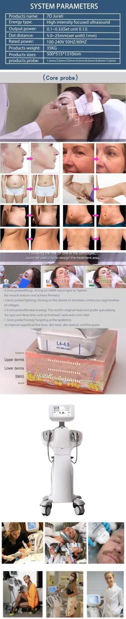 7D Hifu Machine Non-Surgical Treatment for Face Lifting Body Firming