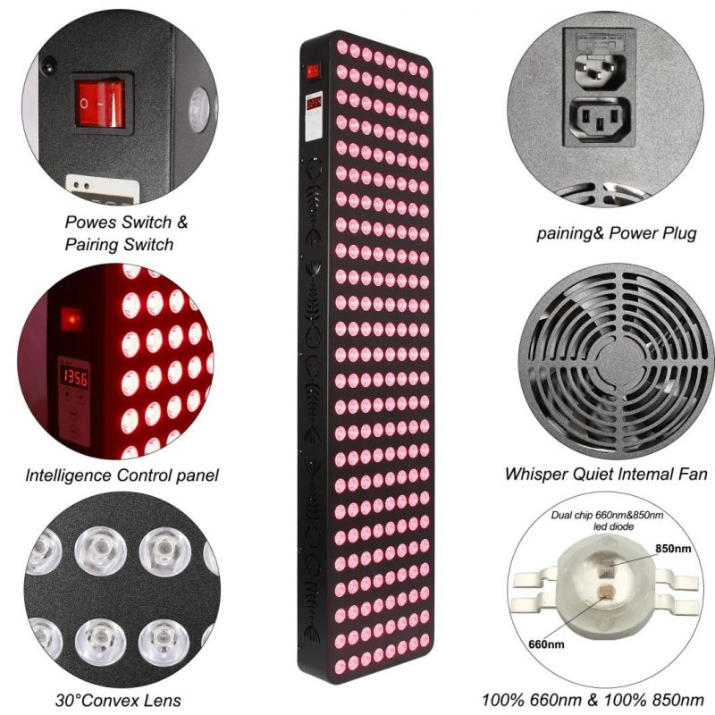 Rlttime Photobiomodulation Medical LED Device Red Light Therapy Bulb Panel for Migraine Relief