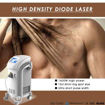 Hair Removal with 808nm Diode Laser as Beauty Device for Salon Use
