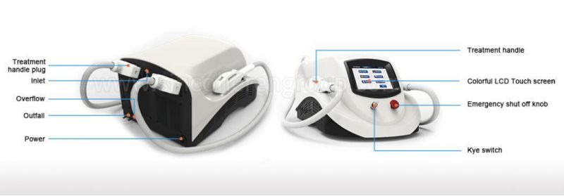 Az Medical CE Approved Portable Hair Removal IPL Shr Opt Machine for Skin Rejuvenation Acne Pigment Sun Spot Removal