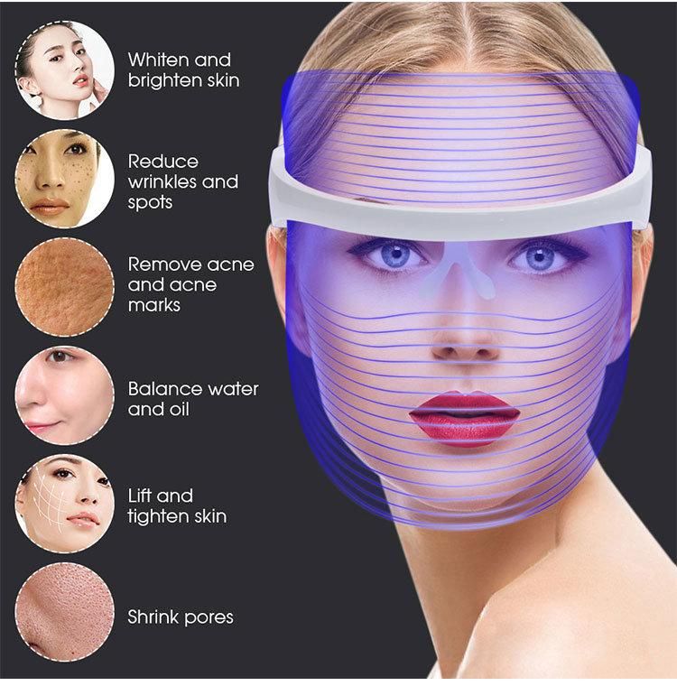 Transparent 7-Color LED Facial Beauty Mask with Eye Protection Design