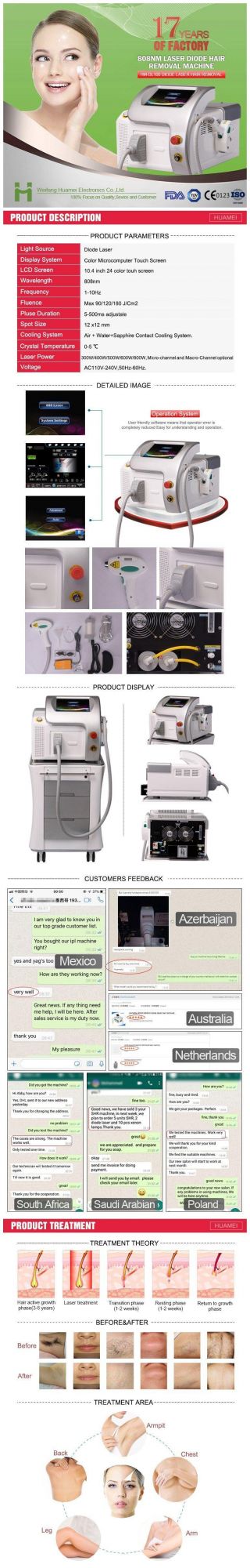 Professional 400W 808nm Diode Laser Hair Removal