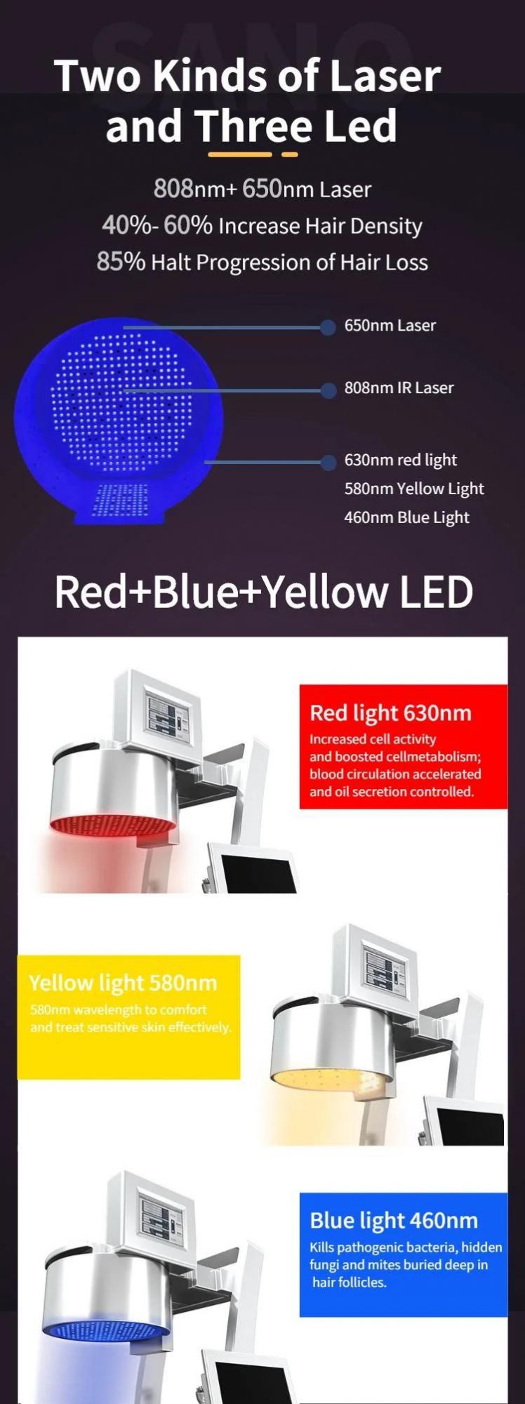 Laser Hair Growth Laser Therapy Machine for Hair Loss Treatment