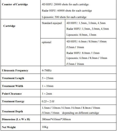 3 Treatment Handles Anti Aging 4D Hifu