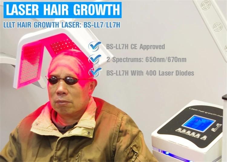 (BS-LL7H) 650nm Diode Laser Hair Growth Machine