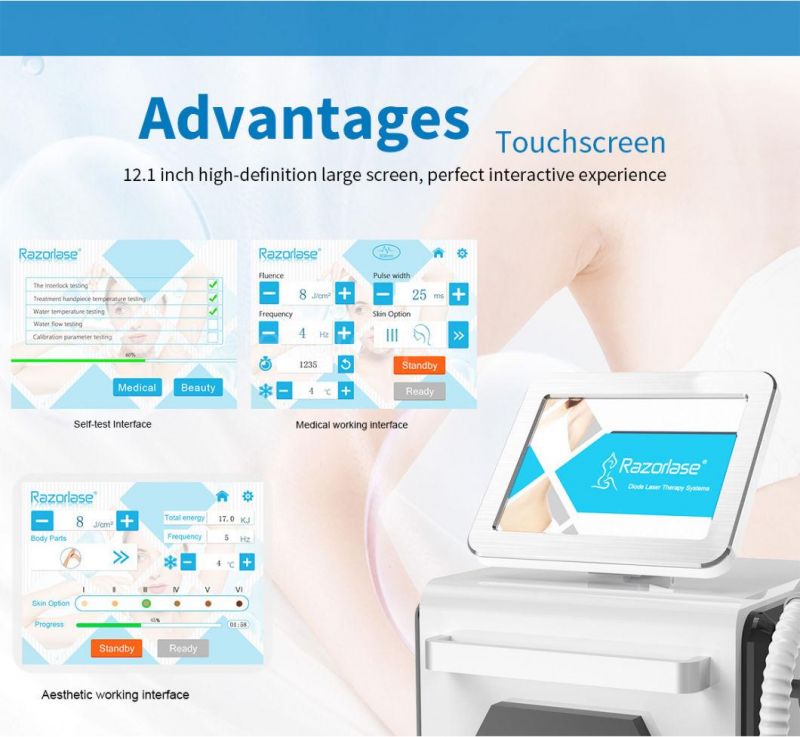 The Latest Sincoheren Hair Removal Diode Laser with 755 808 1064nm 3 in 1 Wavelength Laser Machine