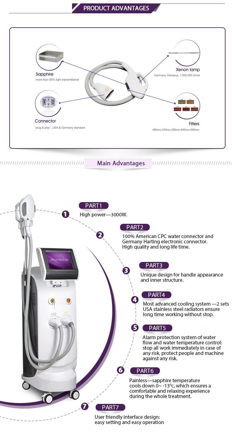 TUV Tga Approved! 2 in 1 Powerful Shr Laser /SSR L Hair Removal Machines/IPL Opt Shr for Hair and Skin