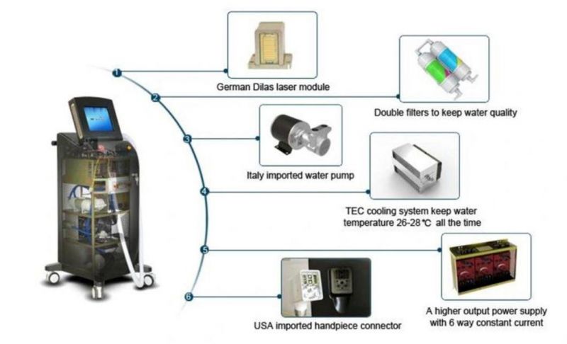 One Handle 808nm Permanent Hair Removal Diode Laser Machine