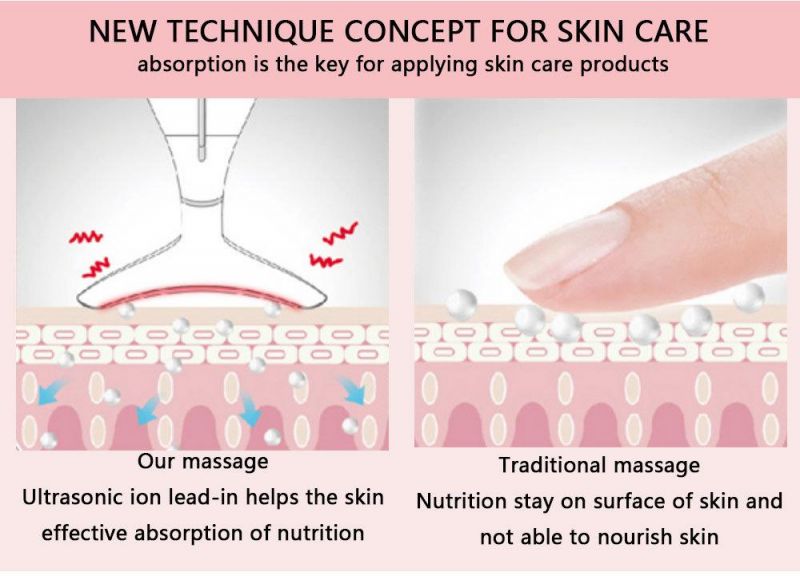 Portable Neck Massager Vibration for Remove Neck Wrinkles