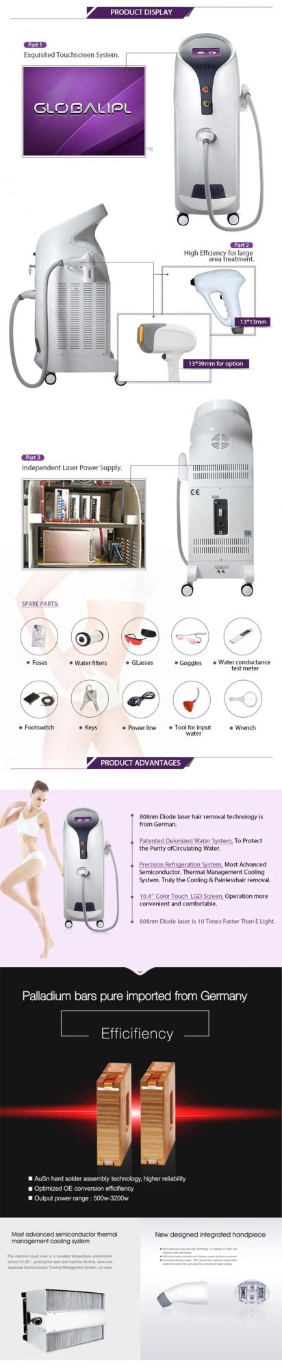 The Most Advanced Hair Removal Best Beauty Machine