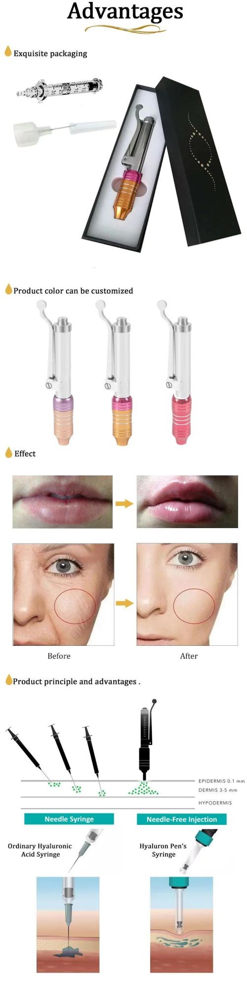 0.3ml Hyaluronic Acid Gel Injector Hyaluron Pen