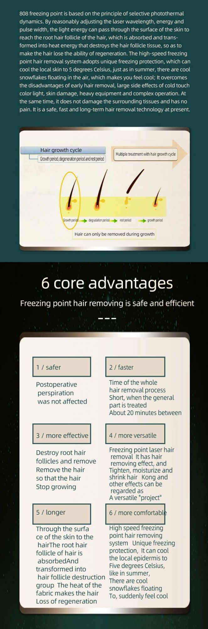 High Power Triple Wavelength 755 810 1064 Permanent Diode Laser Alexandrite Hair Removal Machine