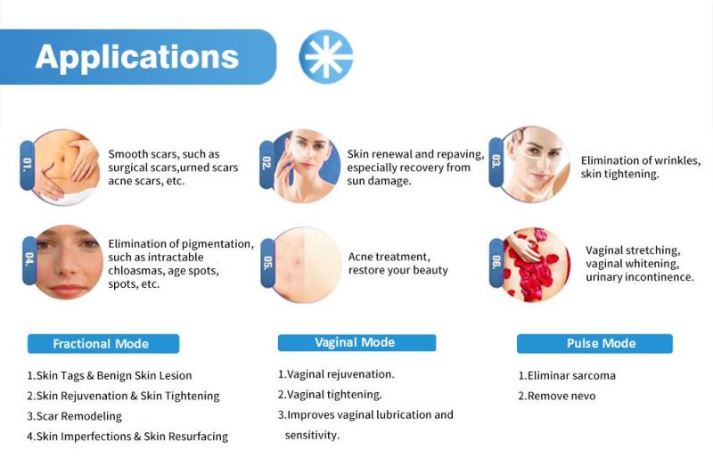 Coustomzation Laser CO2 Vaginal Equipment Fractional Scar Removal