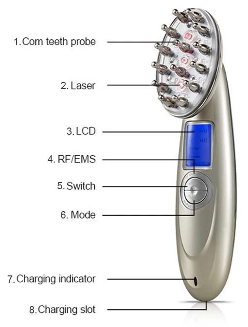 Rechargeable Hair Restoration Laser Comb RF EMS Laser Hair Repair Massager