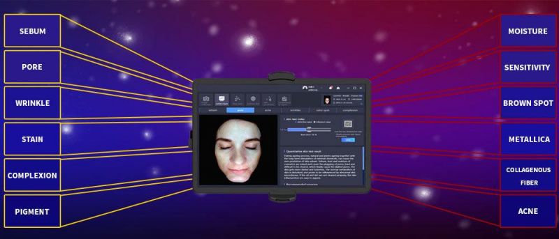 Fast Shipping Newest Skin Analysis Facial Skin Analyzer Machine for 3D Face Camera