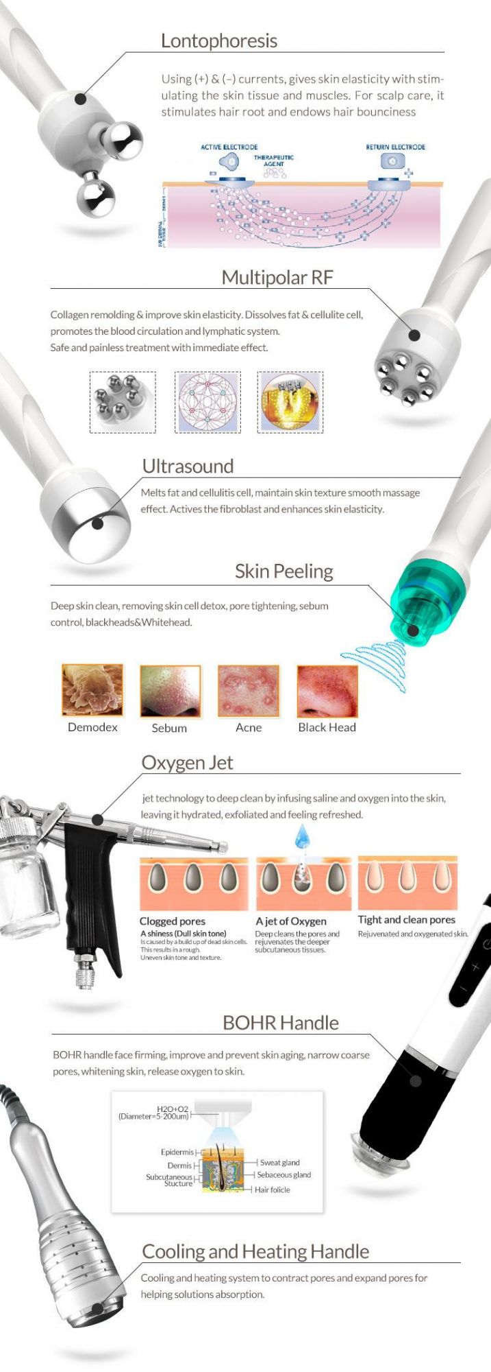 Diamond Dermabrasion Aqua Peel Facial Cleaning Device
