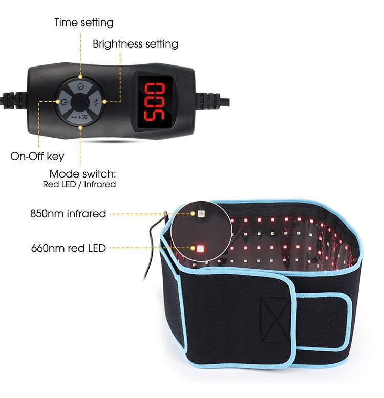 LED Therapy Belt Near Infrared Light Therapy Red Light Slimming Body Photon LED Pad