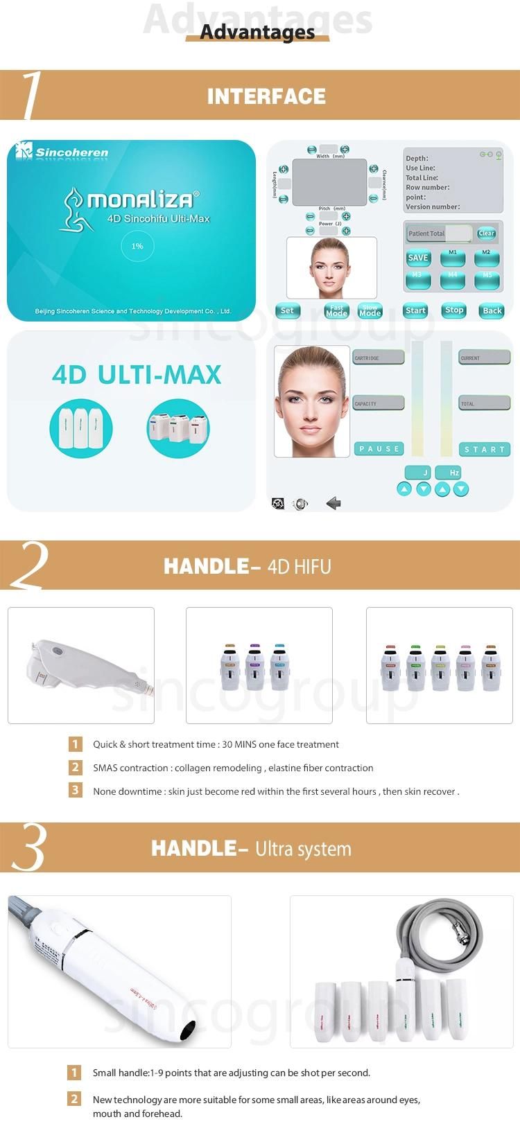 Consultant Be Wholesale 4D Hifu Focused Ultrasound Professional in Face Lift/Body Slimming Beauty Machine