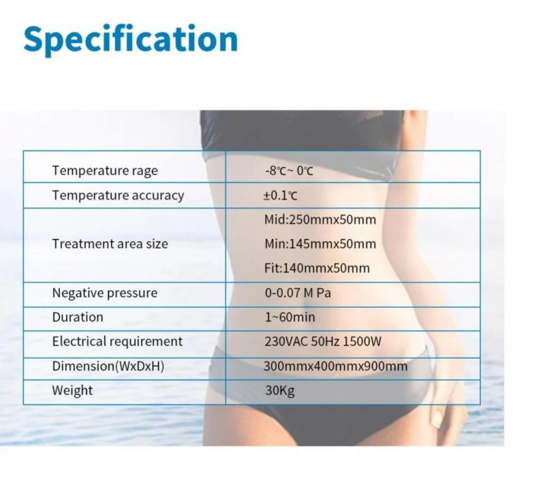 Consultant Dr. Sincoheren Coolplas Cryo Therapy Body Slimming Device Fat Freezing Cellulite Reduction Machine 2 Handlepieces Working Together