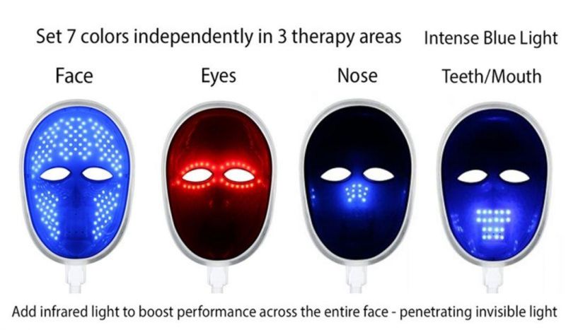 Bio Light Therapy LED Panel for Skin Care and Teeth Whitening Mask