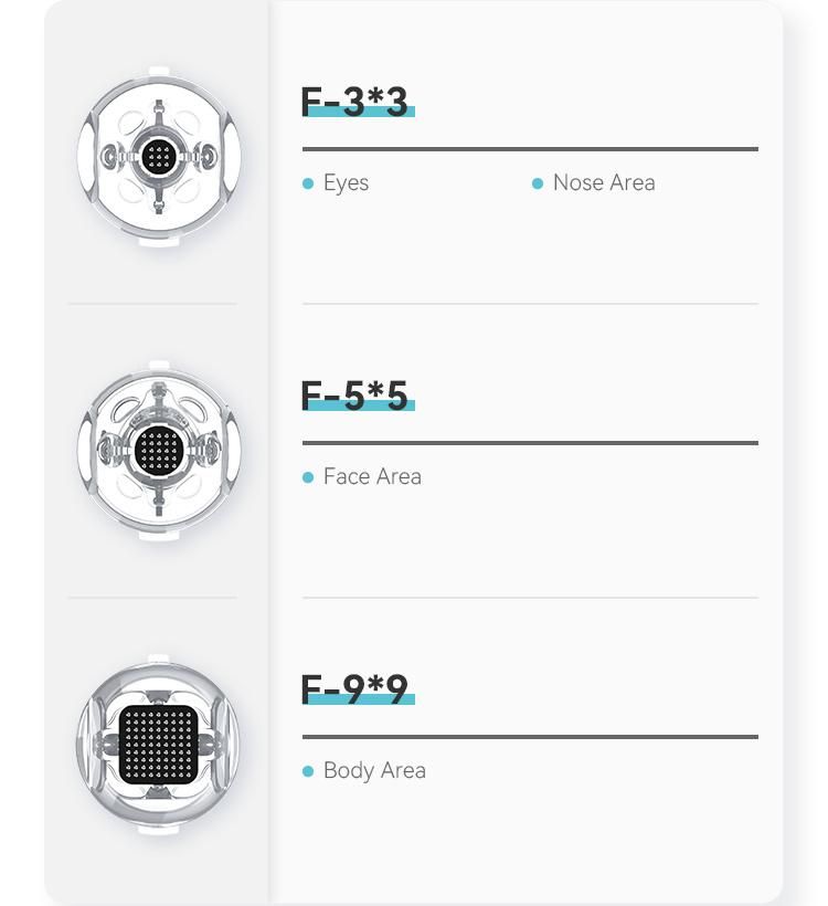 Tips Head for Micro-Needle Fractional RF Machine