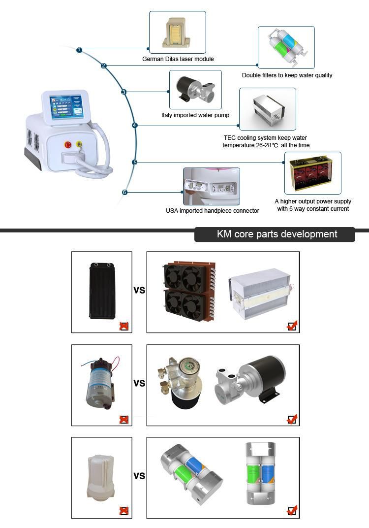 Beauty Equipment Cold Diode Laser 808nm Permanent Hair Removal Depitime