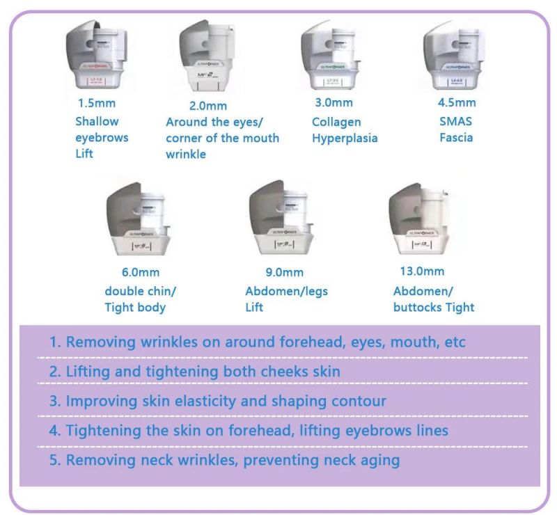 Anti-Wrinkles Device 7D Hifu 7 Cartridges 11 Lines for Face
