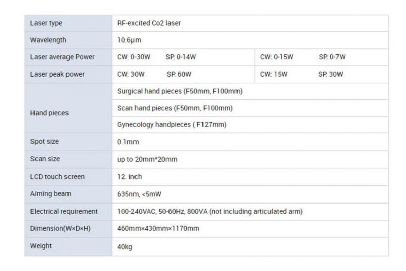 FDA TUV Medical CE Certificates Approved Fractional CO2 Laser Machine